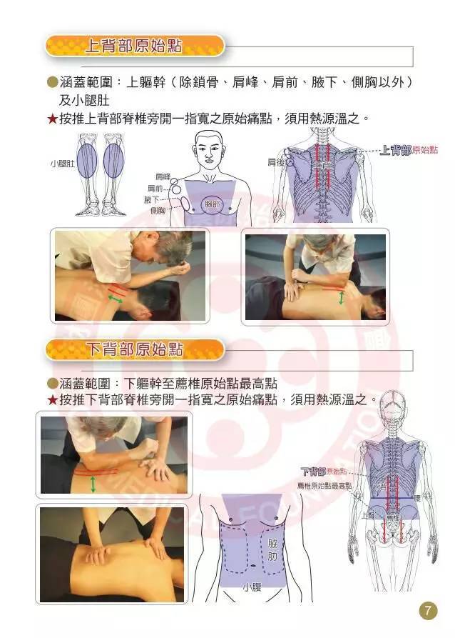 探索医疗领域革新之路，最新原始点手法揭秘