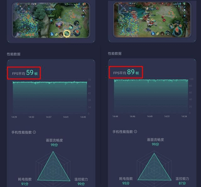 王者荣耀最新高帧率技术，游戏体验革新与升级探索