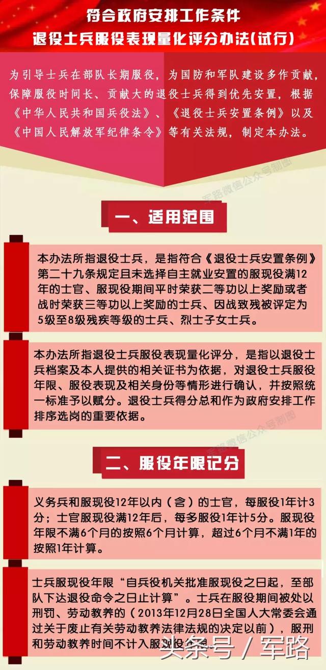 最新士兵退役安置条例，为退役士兵提供坚实保障，助力未来之路顺利前行