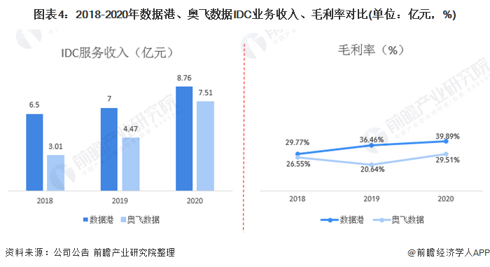 音乐的力量与伴奏下载的魅力，飞得更高