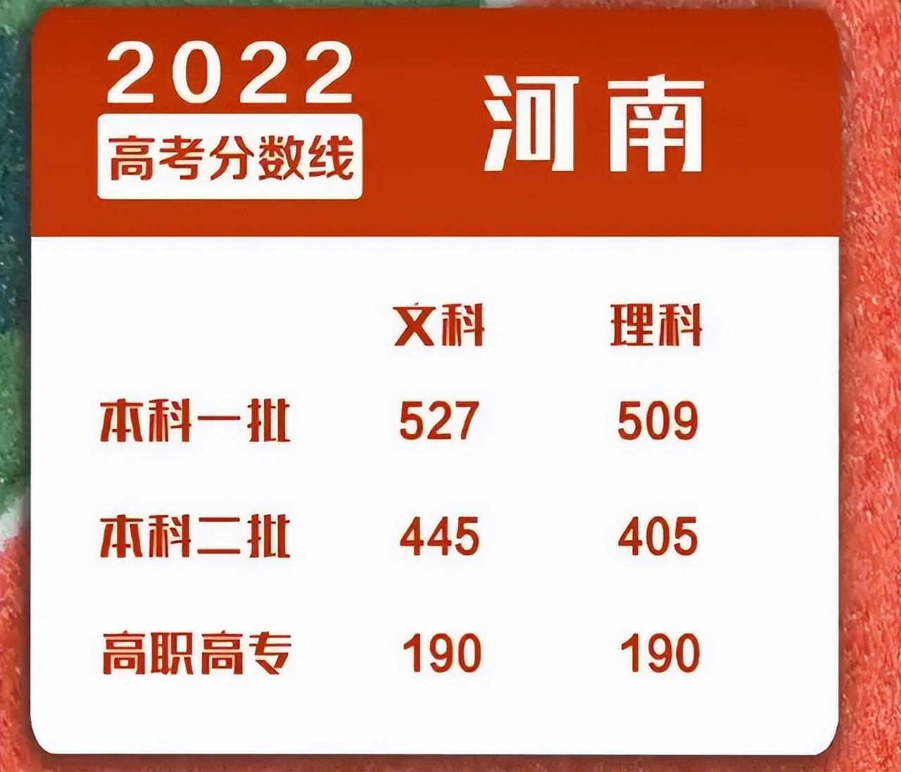 河南高考改革最新方案，迈向多元化评价体系改革之路