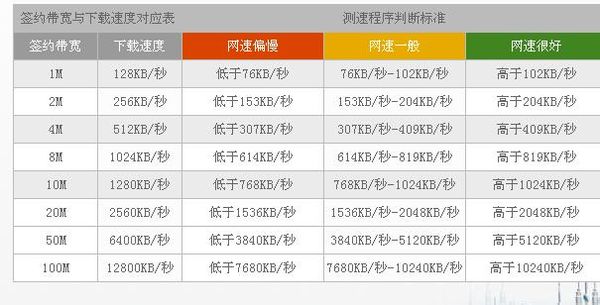 夜雨飘雪 第4页