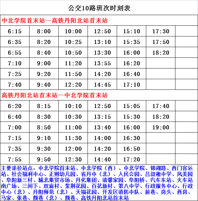 周口市公布最新两违名单