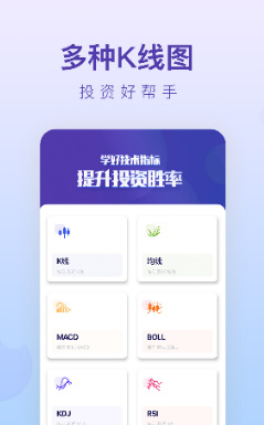 K线学院下载，股票交易技术的探索之路