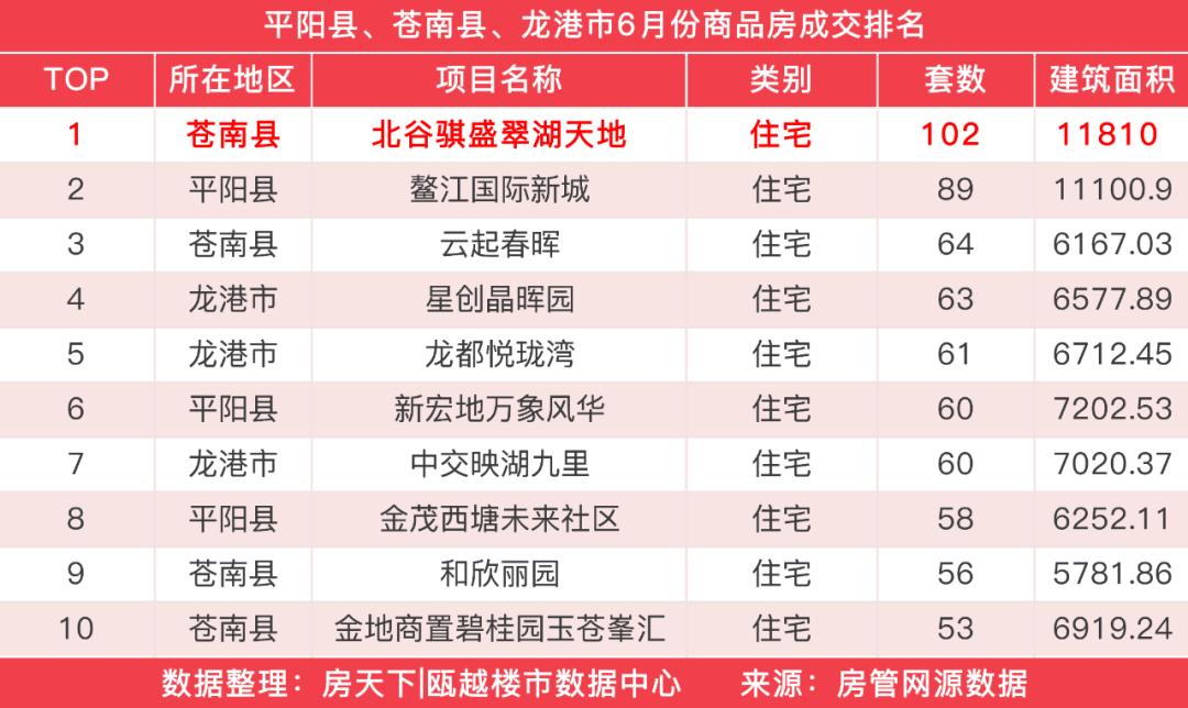 平阳鳌江新房市场深度解析，最新消息与市场趋势探讨热门楼盘