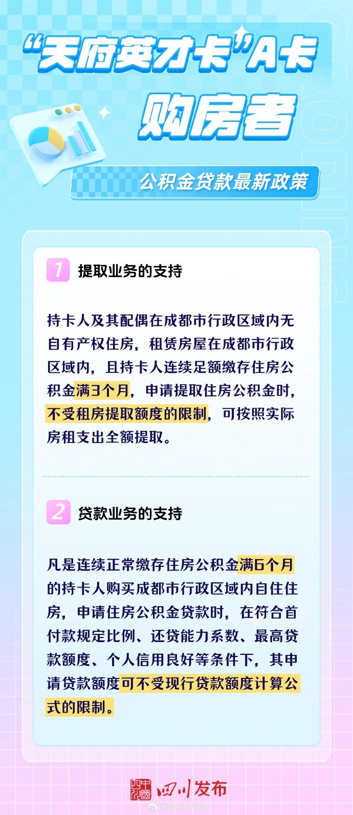 购房政策最新解读，影响、机遇与挑战全面剖析