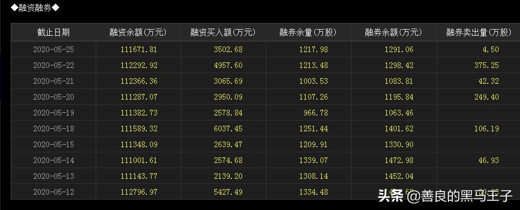 600010最新股价全面解析报告