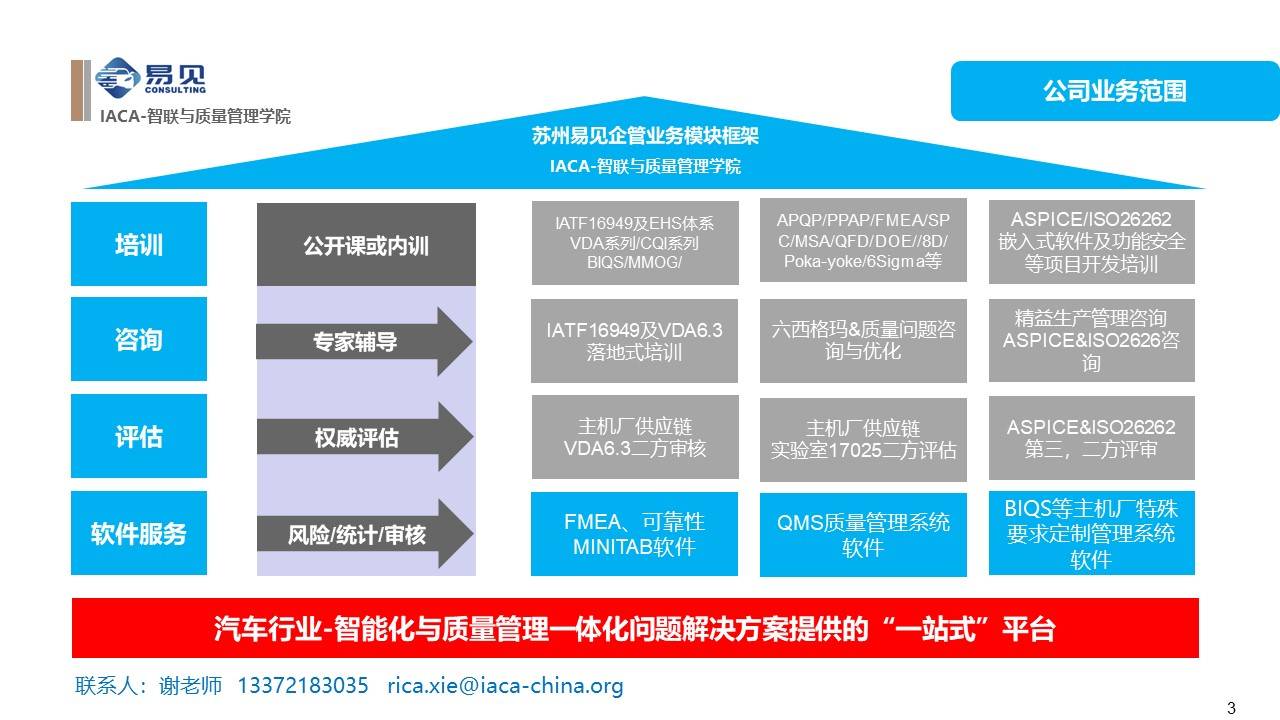 ”王者承诺 第5页