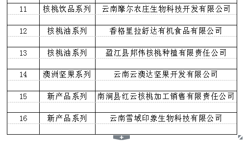 新澳内部高级资料,科学评估解析_扩展版70.171