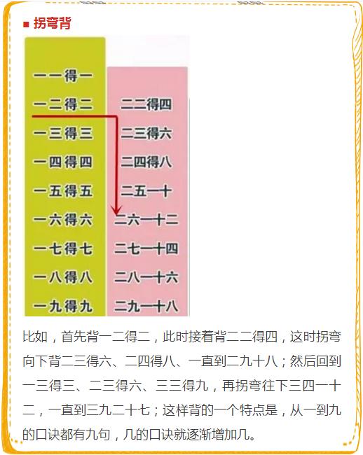 澳门神算子资料免费公开,仿真方案实现_kit33.761