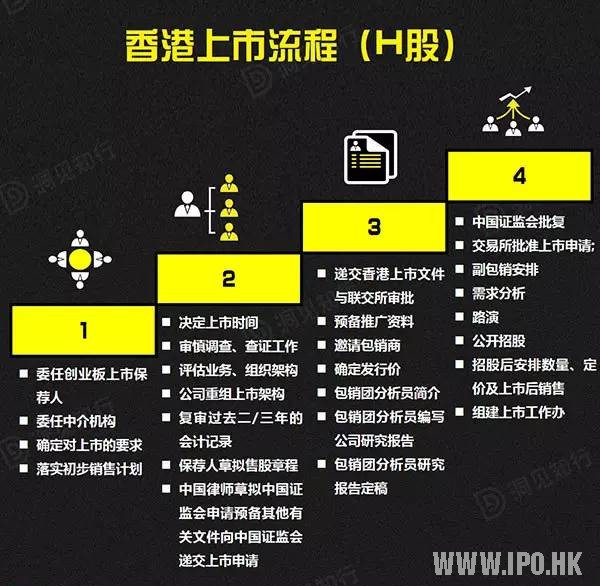 香港王中王一肖最准,标准化实施程序解析_36070.443