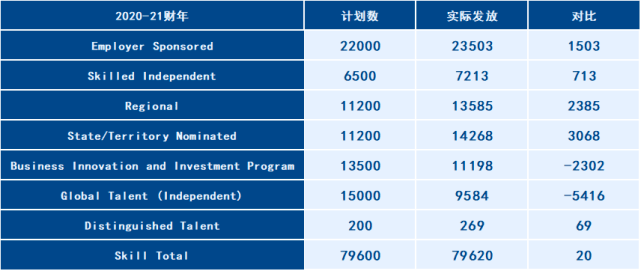 新澳2024今晚开奖资料,数据解读说明_铂金版19.330