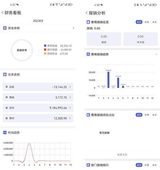 管家婆一肖一码100%准确,状况分析解析说明_pro17.396