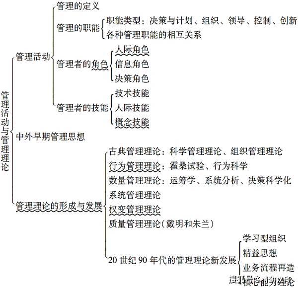 49资料网必中生肖,科学依据解析说明_试用版20.775