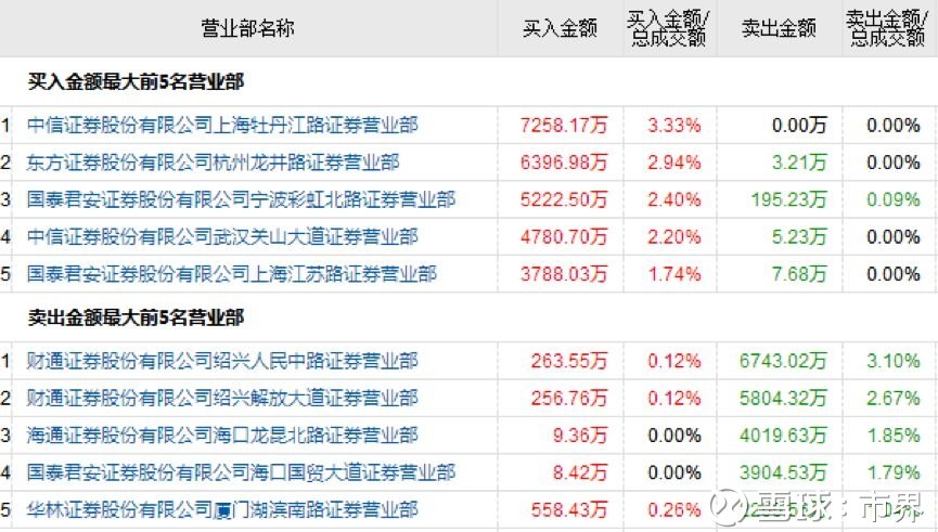 管家婆精准资料大全免费4295,科学分析解释定义_SHD25.811