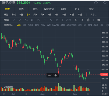 管家婆精准资料免费大全香港,高速响应执行计划_FT41.53