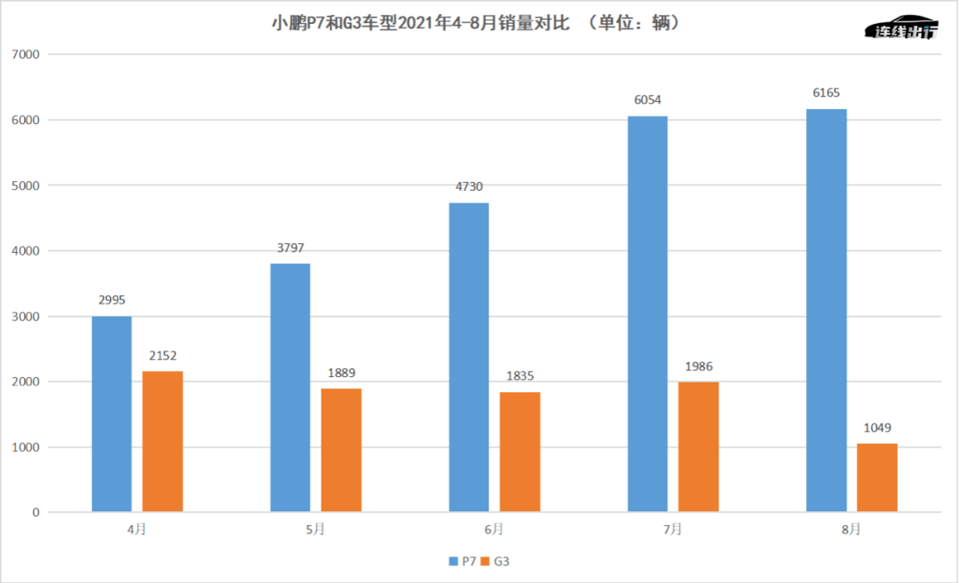 澳门四肖八码期期准免费公开_,数据引导执行计划_ChromeOS26.147