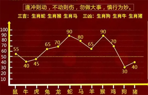 精准一肖100准确精准的含义,动态解析词汇_2D95.569