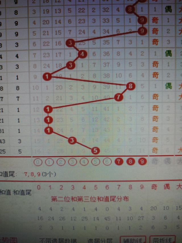 香港三期内必中一期,统计研究解释定义_安卓版68.472