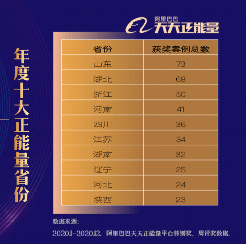 2024年天天彩免费资料,经典案例解释定义_FT45.575