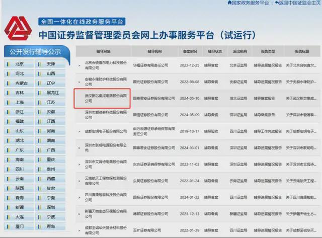 新澳天天开奖资料大全1052期,专业执行解答_P版13.469