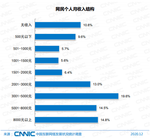 澳门一码中精准一码免费中特论坛,全面解析数据执行_nShop25.684