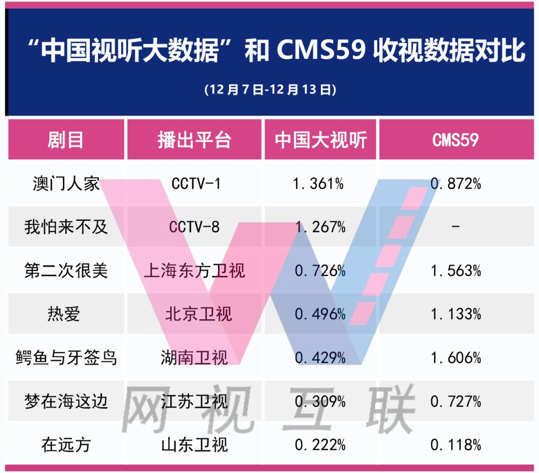 柚子味儿的西瓜 第4页