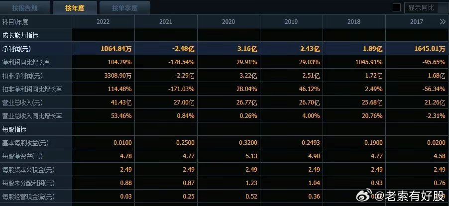 新澳最新内部资料,深层数据执行设计_1080p80.822