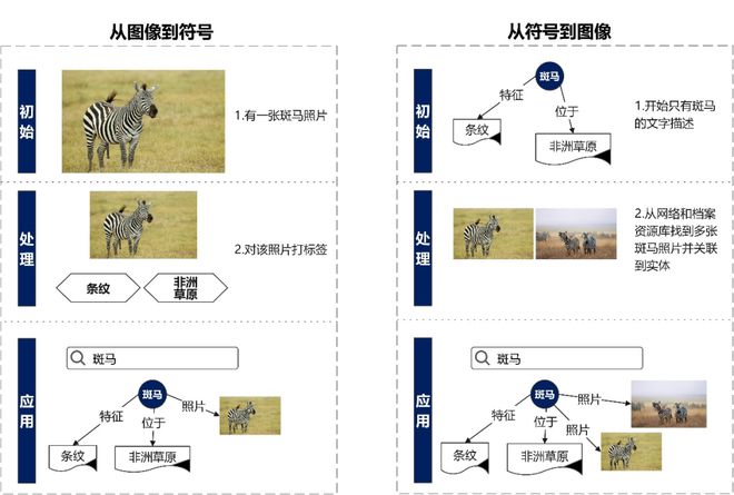 澳门最精准资料龙门客栈,系统化分析说明_Plus98.601