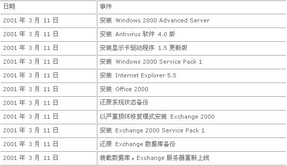 澳门六开奖结果今天开奖记录查询,深度分析解析说明_X版38.756