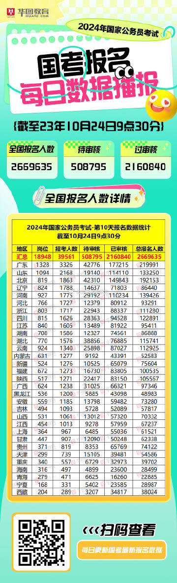 2024年新澳门开奖号码,实地考察数据执行_专家版80.199