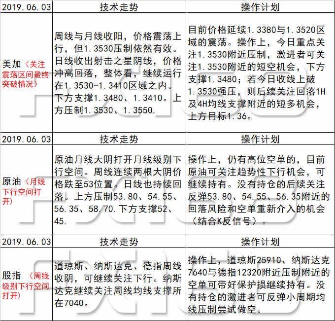 新澳天天开奖资料大全最新54期,实践案例解析说明_精装款88.234