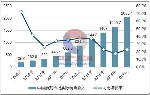 澳门最准的资料免费公开,全面设计执行数据_Ultra22.590