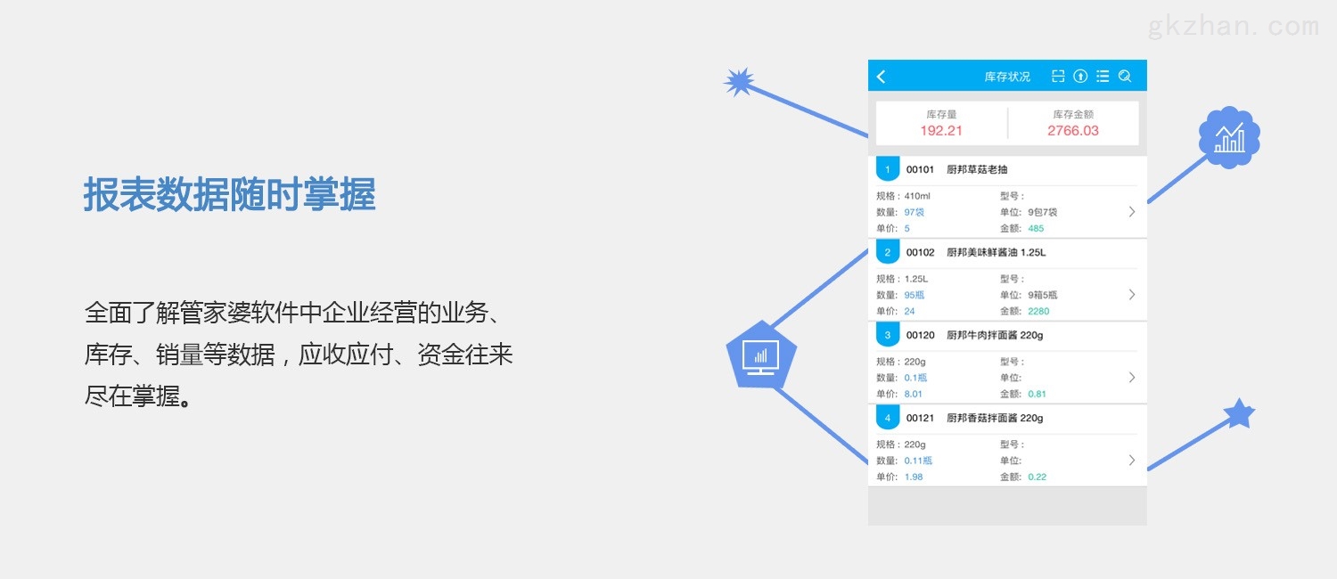 时光蹉跎 第4页