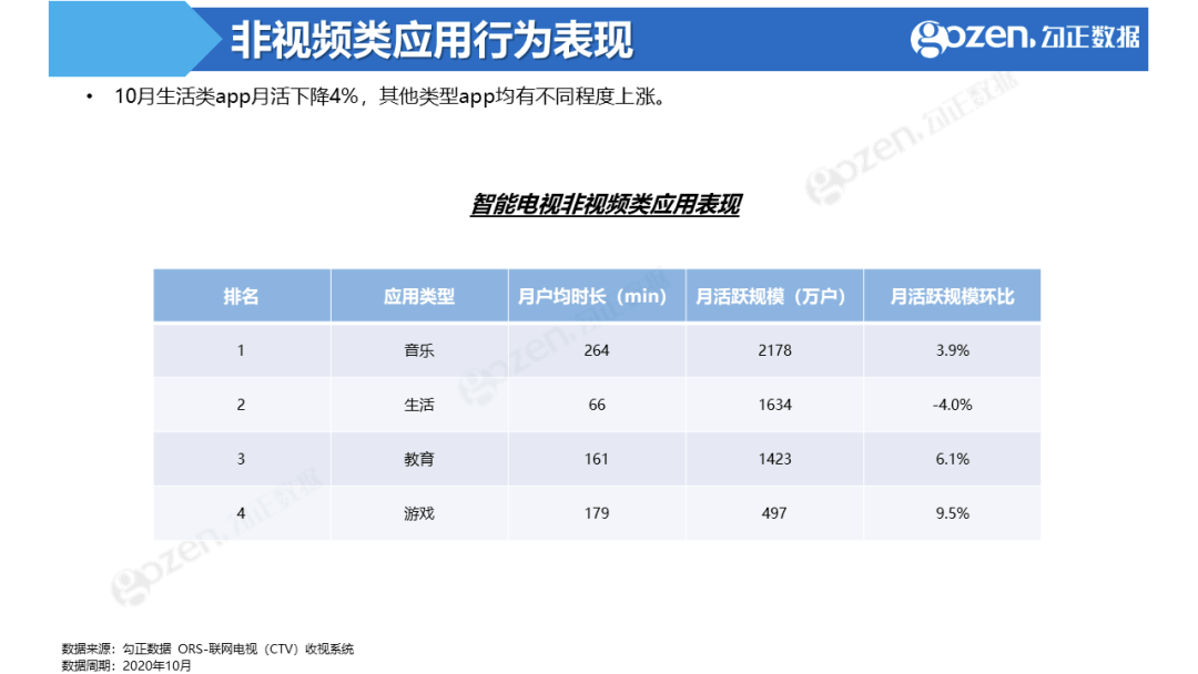 新澳天天开奖资料大全1050期,数据分析说明_Premium98.435