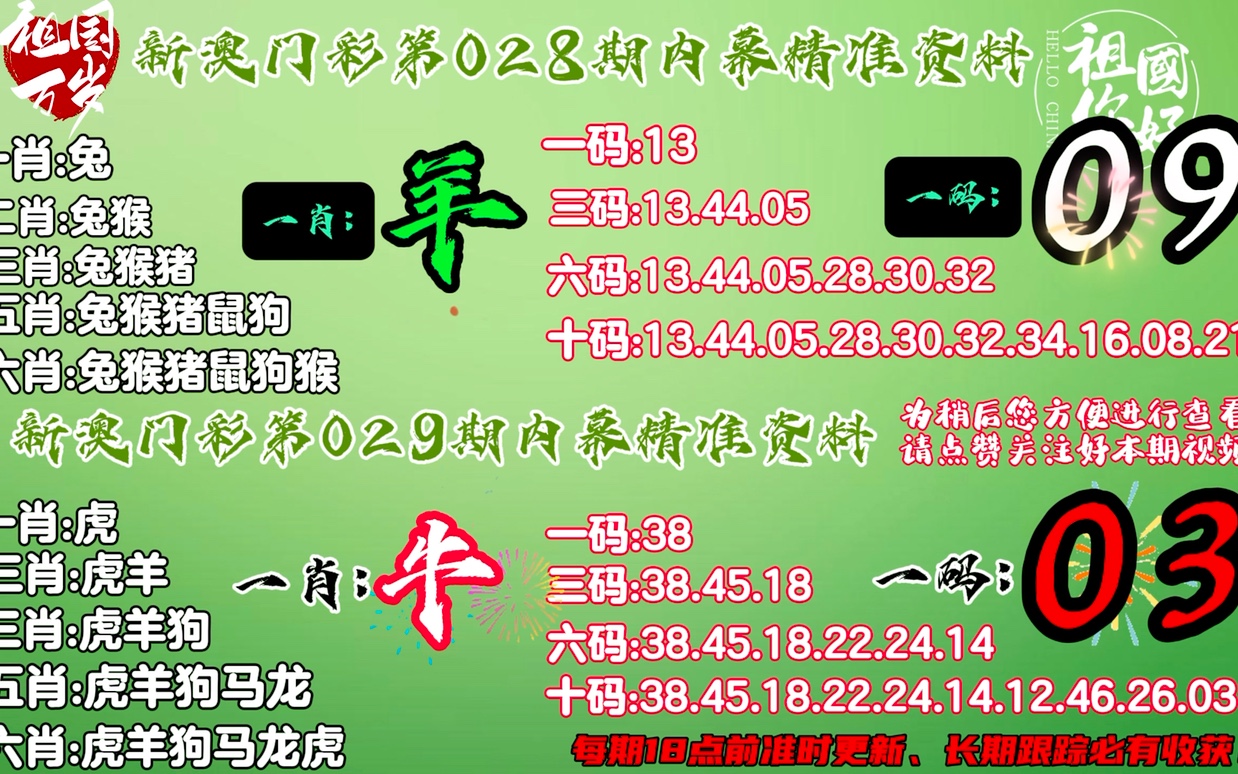 新澳门出今晚最准确一肖,全面解读说明_2D88.460