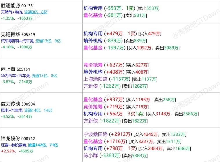 管家婆一码一肖正确,全面数据解释定义_Q98.265