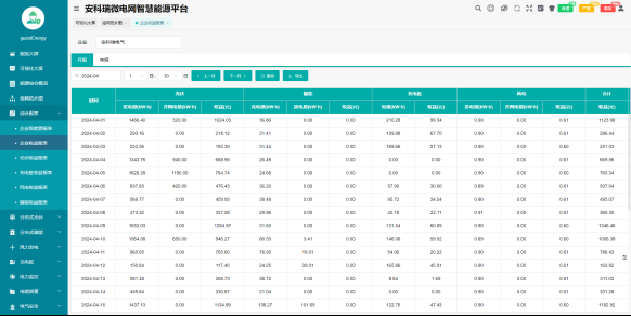 一曦时光 第3页