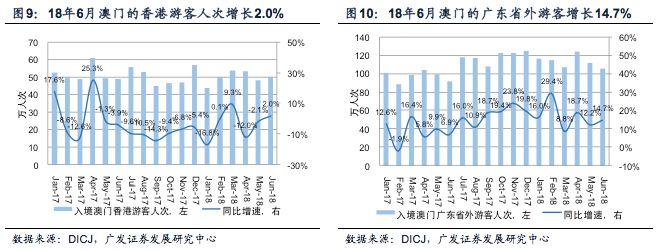 新澳门最新开奖记录查询第28期,深层数据策略设计_LE版93.860