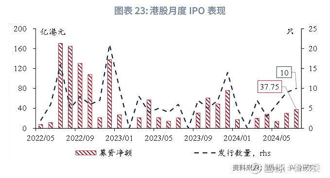 看香港精准资料免费公开,真实解析数据_Gold44.367