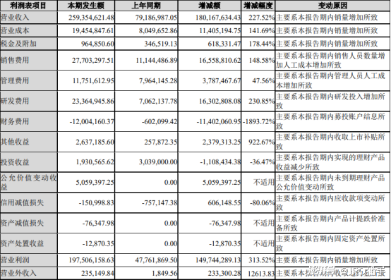 香港4777777的开奖结果,科学解答解释落实_旗舰款23.254