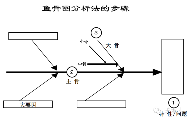 王中王王中王免费资料大全一,数据驱动策略设计_U21.325