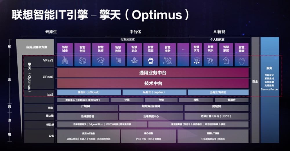 2020年新澳门免费资料大全,灵活性计划实施_GM版81.95