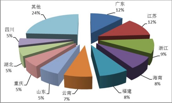 澳门正版免费全年资料大全旅游团,数据整合执行方案_经典版27.649