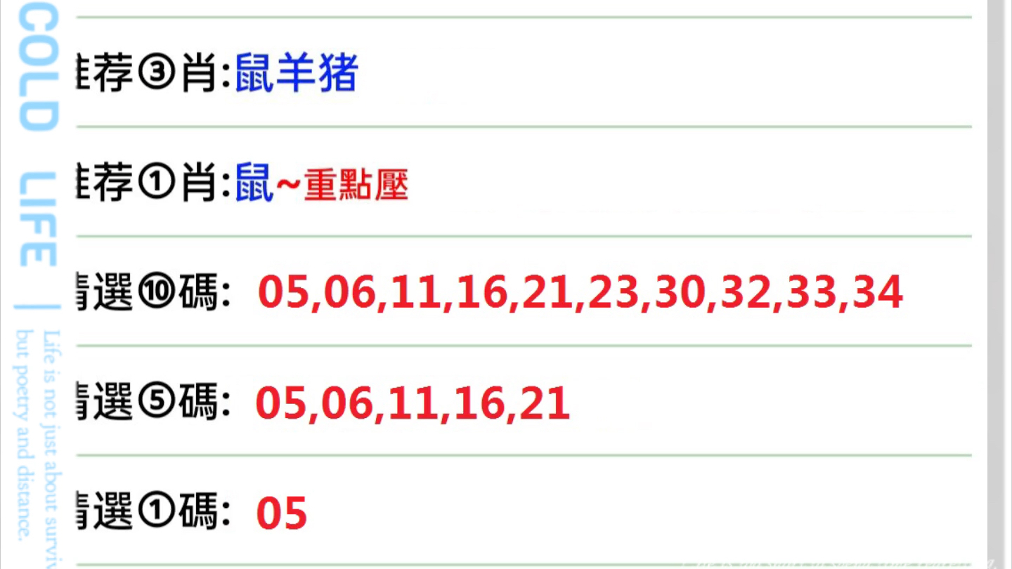 澳门统计器生肖统计器,专家观点说明_HDR版68.619