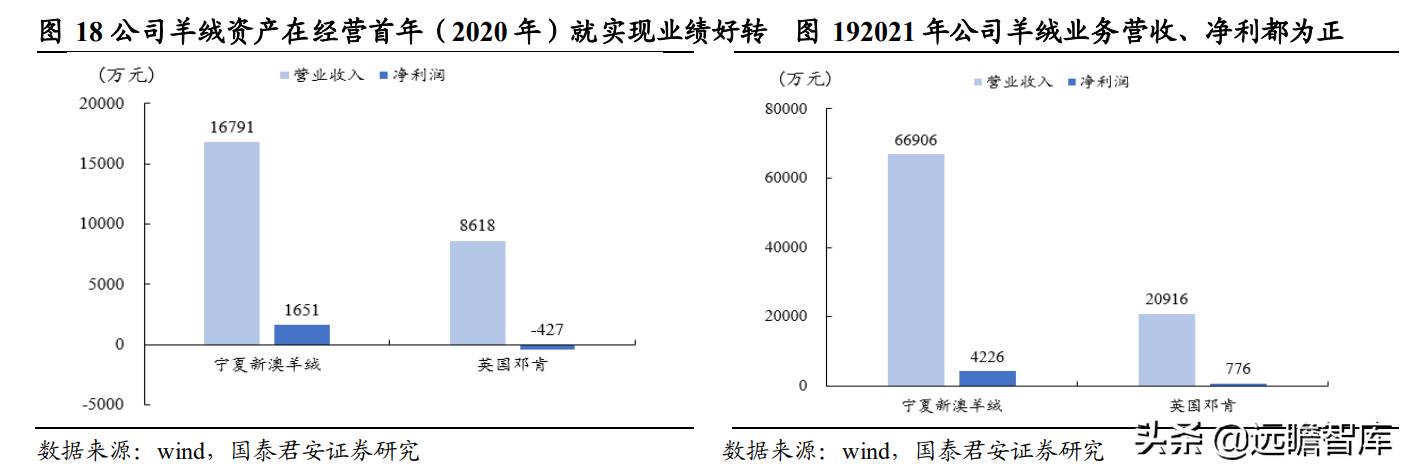 新澳内部一码精准公开,数据设计驱动策略_优选版57.80