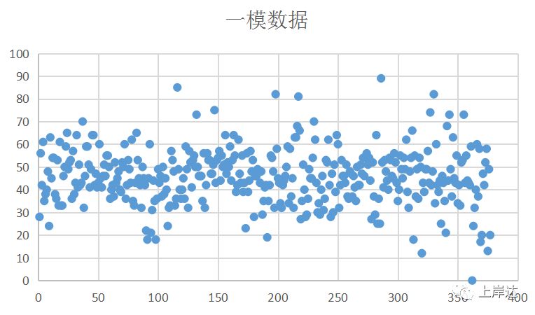 黄大仙一码一肖100,实地考察分析数据_专属款64.501