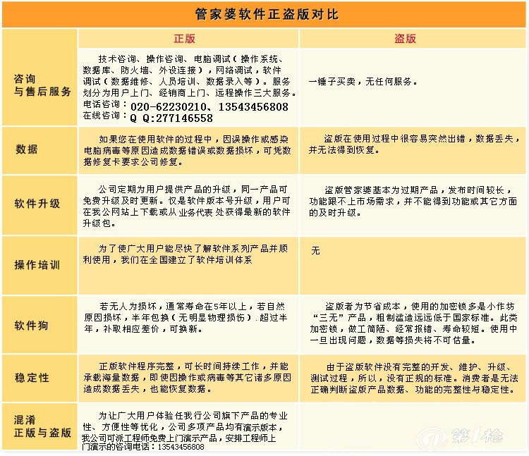 管家婆的资料一肖中特,时代资料解释落实_M版67.278