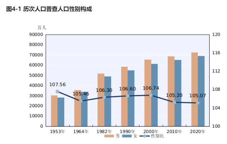 浅吟旧情歌 第4页