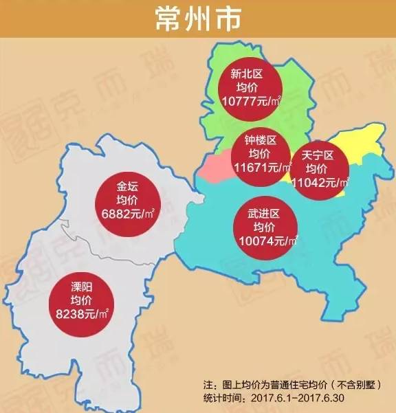 常州各小区最新房价概览，全面解析房价走势与趋势分析